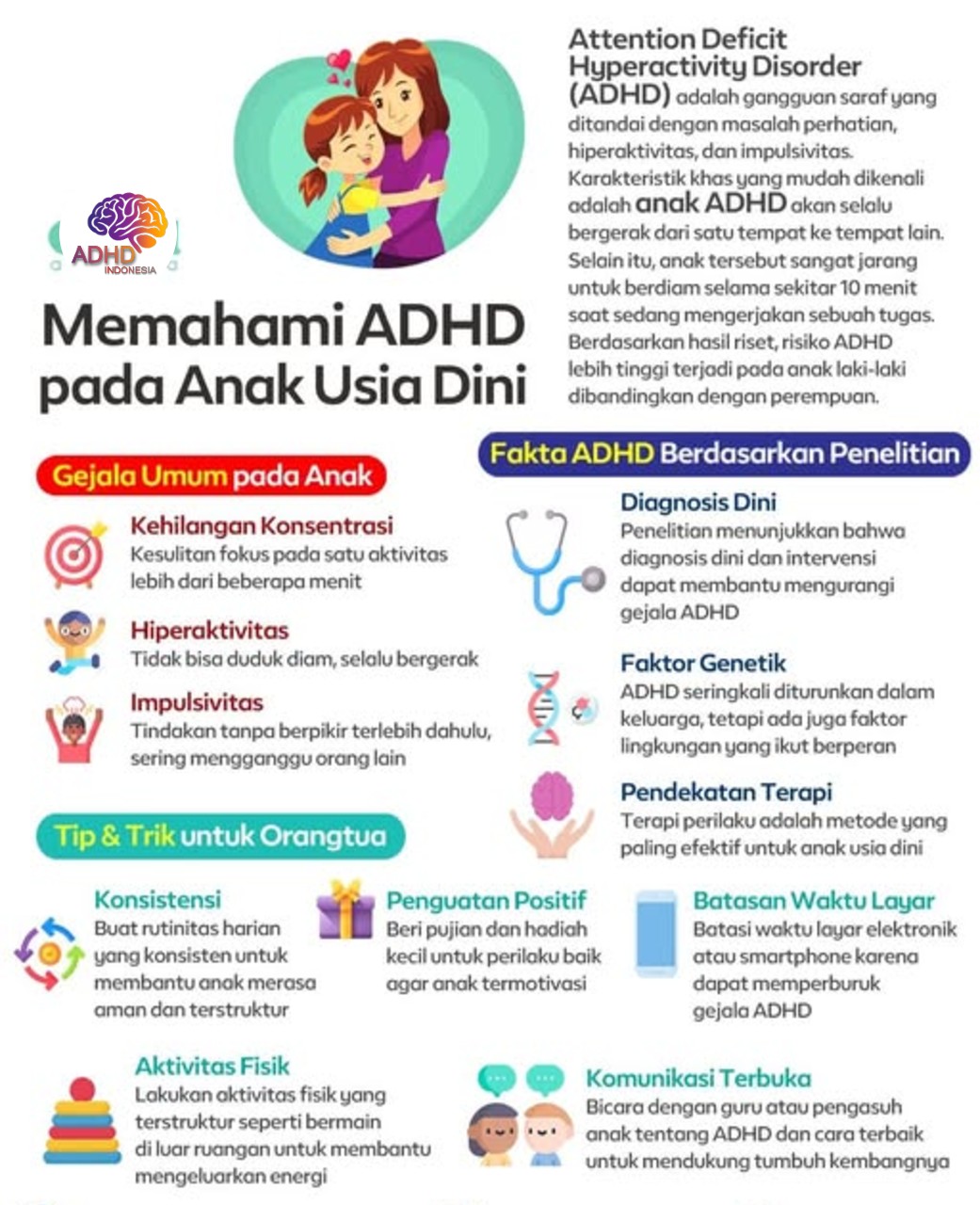 ADHD dan Potensi Bakat Anak yang Perlu Didukung di Kabupaten Sukamara