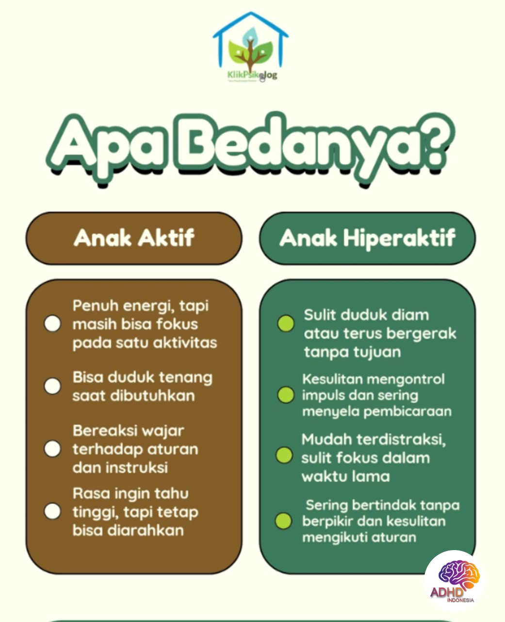 Perbedaan Anak Aktif dan ADHD yang Perlu Dipahami di Kabupaten Sukamara