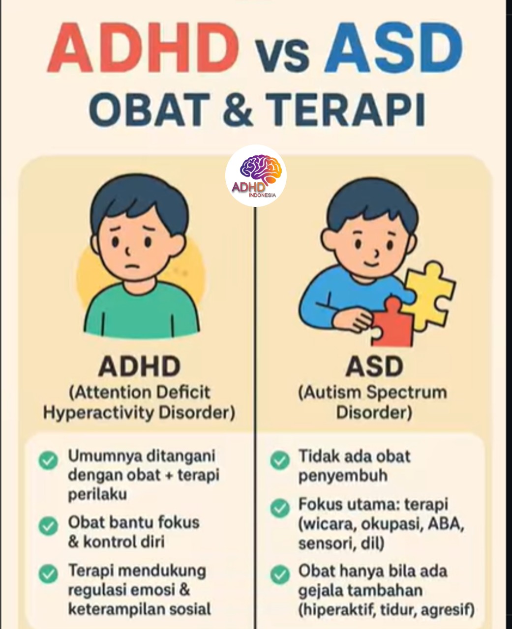 Terapi ADHD: Informasi Awal yang Perlu Diketahui Orang Tua di Kabupaten Sukamara